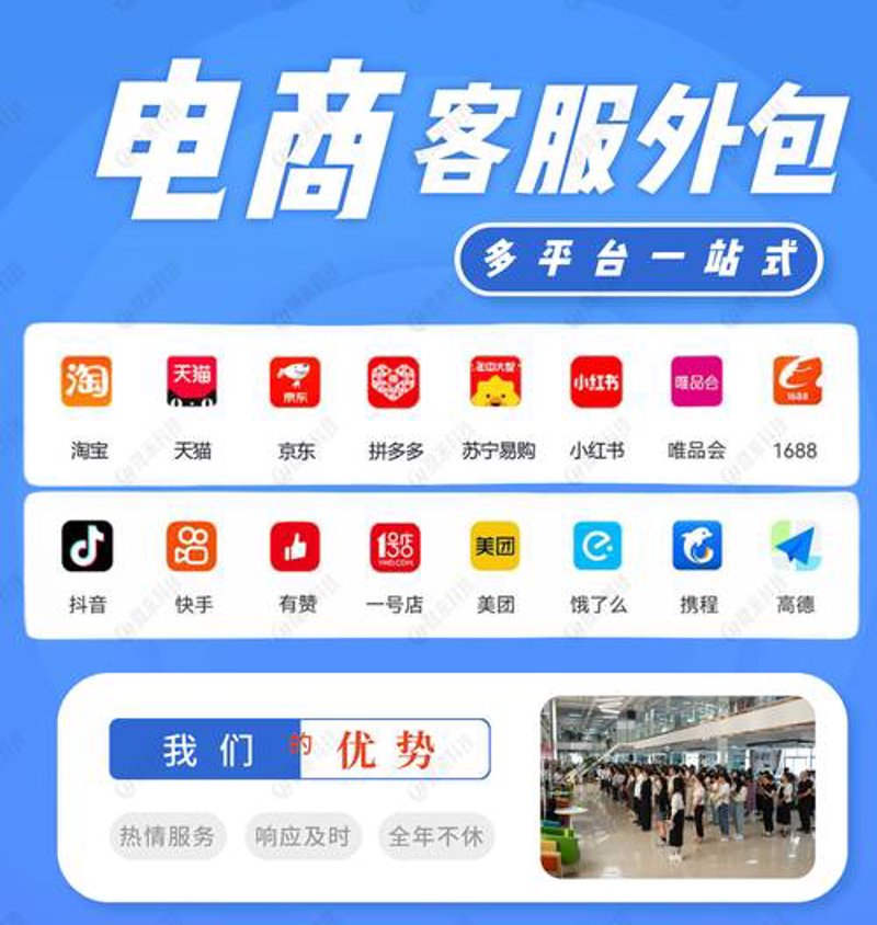 电商平台外包